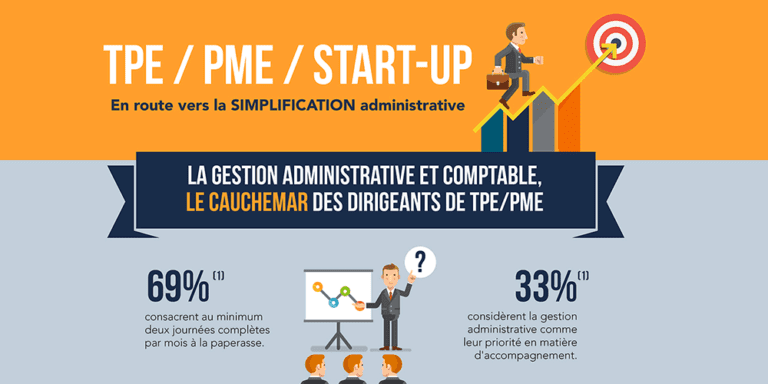 TPE, PME et start up, en route vers la simplification administrative