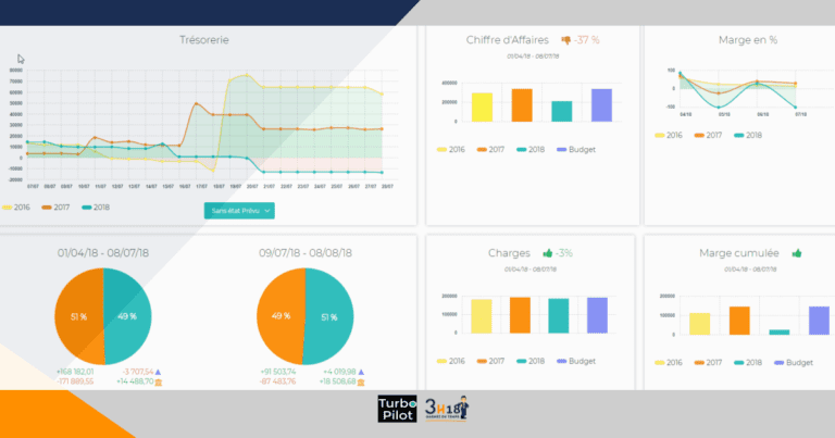 assistance gestion meilleur pilotage trésorerie assistance gestion meilleur pilotage trésorerie